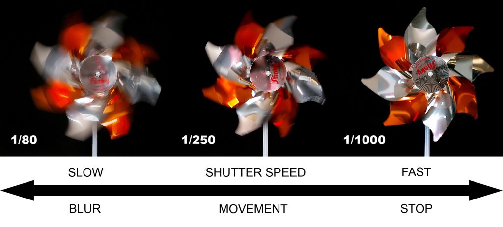 SHUTTER_SPEED_SAMPLE_GRAPHIC