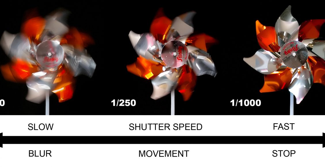 SHUTTER_SPEED_SAMPLE_GRAPHIC